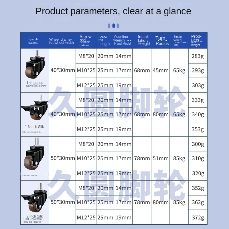 4 Packs/lot 2 inch Heavy Duty  - Heavy Equipment Attachments avaliação e preço
