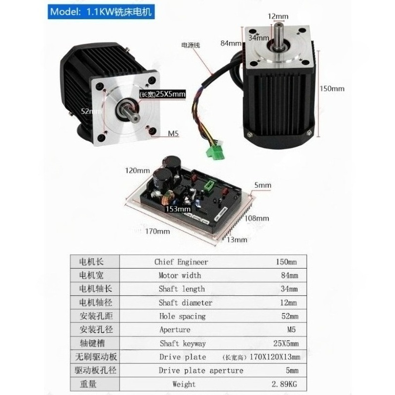 750-1.5KW Brushless DC Motor,  - Heavy Equipment Engine avaliação e preço