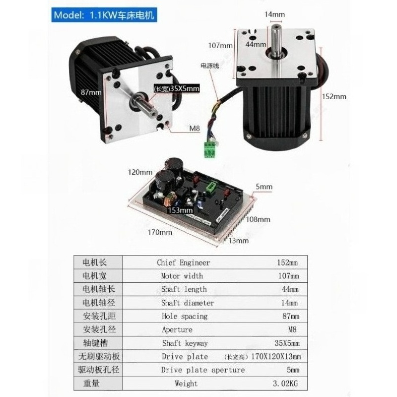 750-1.5KW Brushless DC Motor,  - Heavy Equipment Engine avaliação e preço