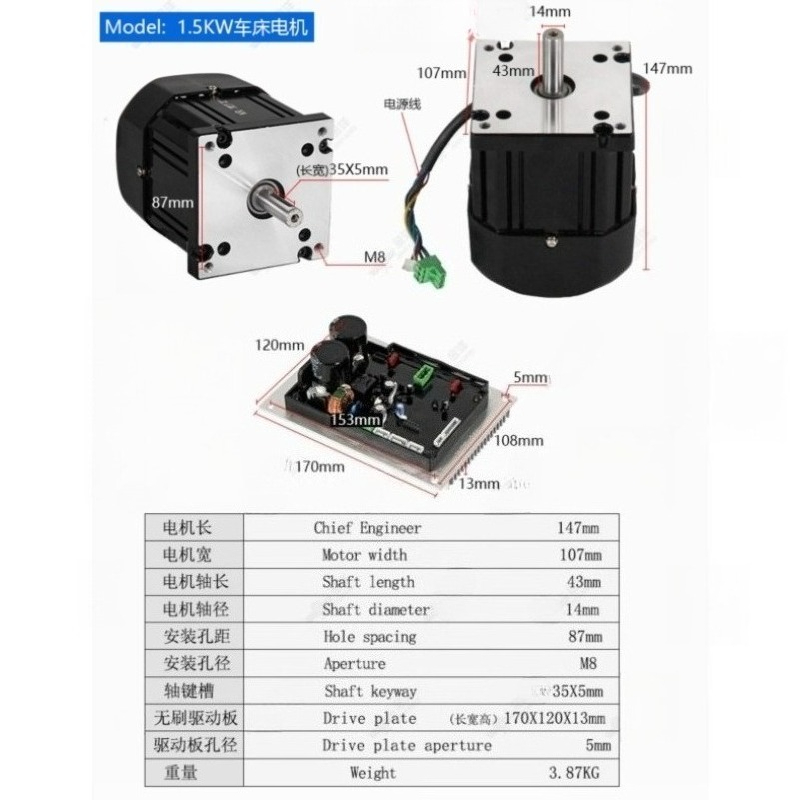 750-1.5KW Brushless DC Motor,  - Heavy Equipment Engine avaliação e preço