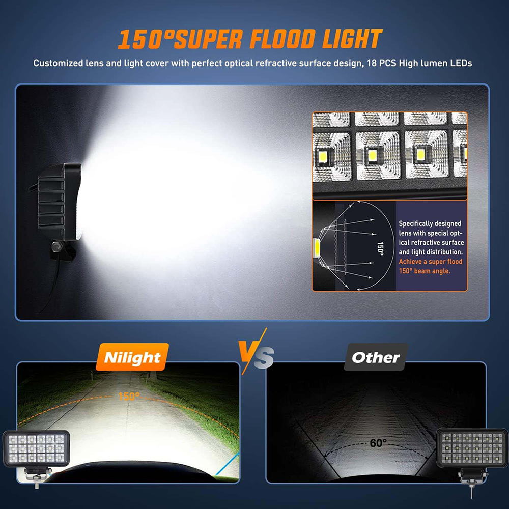 JALN7 Forlift LED Work Light F - Heavy Equipment Work avaliação e preço