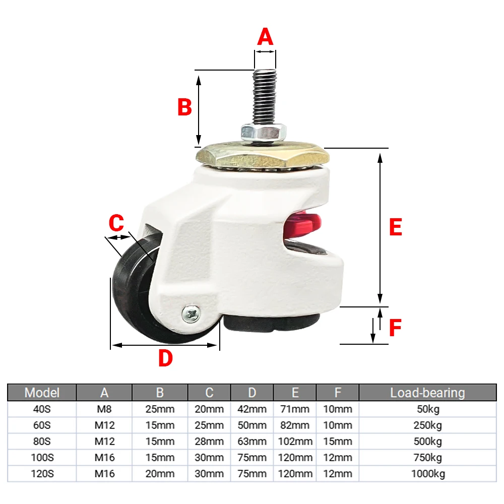 Level Adjustment Wheel Heavy M - Heavy Equipment Simulator avaliação e preço